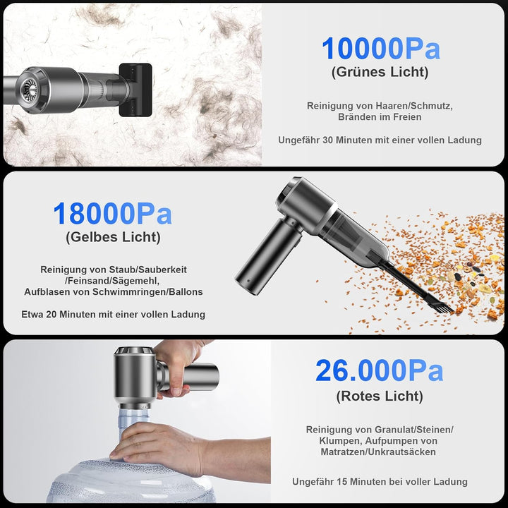 Handstaubsauger, 26000Pa Mini Akku Staubsauger Kabellos 4-In-1 Autostaubsauger 6000mAh 3-Gang Elektr