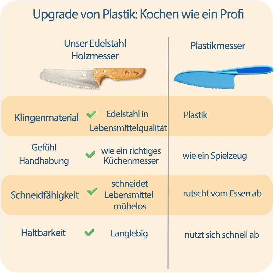 Kibbidea Kindermesser Set, Kinder Messer, Küchenmesser für Kinder ab 3 Jahren, Holzgriff, Edelstahl,