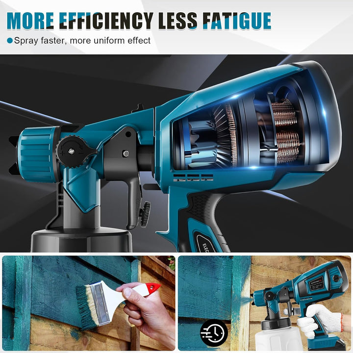 Akku Farbspritzgerät kompatibel mit Makita 18V Akku, Akku farbsprühsystem mit 1000ml Farbbehälter, 5