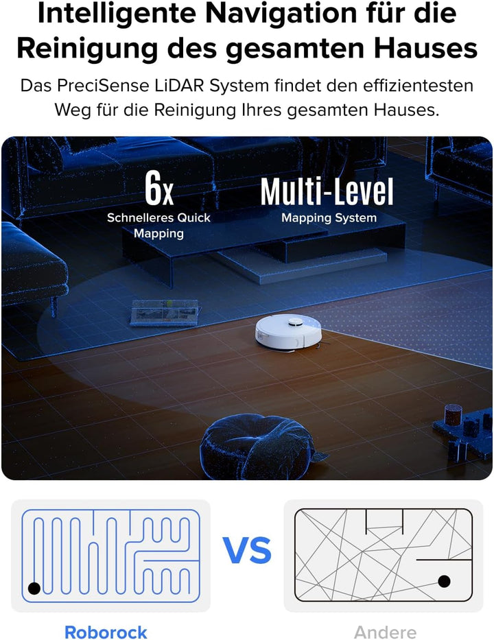 roborock Q7 L5 Saugroboter, Dual Anti-Tangle System, 8.000 Pa HyperForce Saugkraft, Präzise Navigati