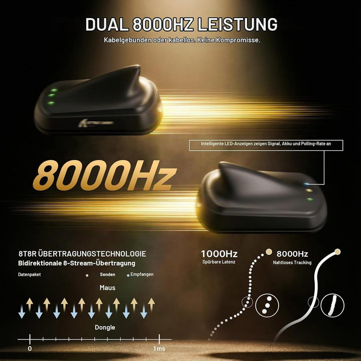 ATTACK SHARK V8 8000Hz Kabellose Gaming-Maus, Nordic 54L15 Chip, PAW3950MAX Sensor, 42000 DPI, 20000