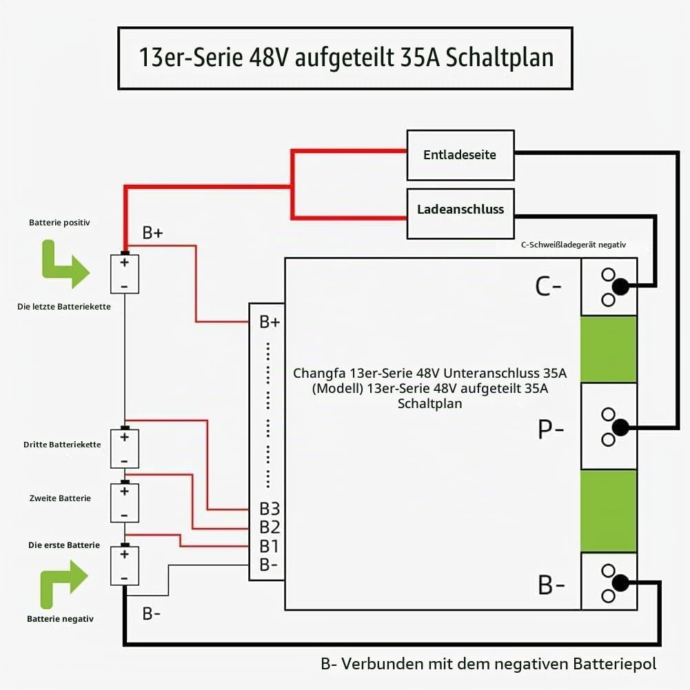 PENGLIN 13S 48V 35A PCB BMS Schutzplatine Ladegerät für Lithium-Ionen-Lithium-Akkus Lipo-Zellen Modu