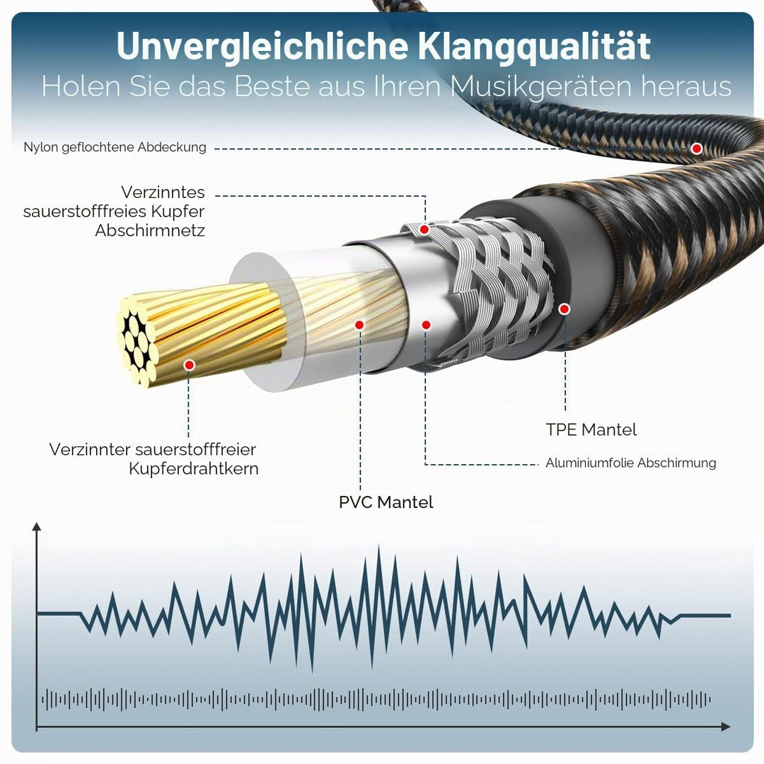 EMK Rechteckiges Subwooferkabel Cinch Kabel Winkelstecker Rca Cable Digitales Koaxialkabel RCA zu 90