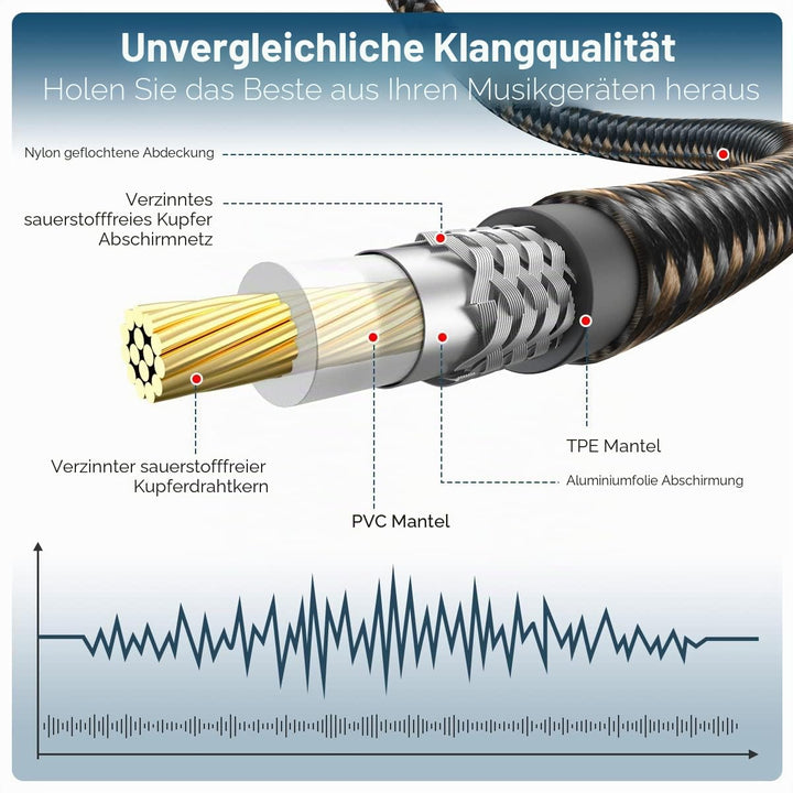EMK Rechteckiges Subwooferkabel Cinch Kabel Winkelstecker Rca Cable Digitales Koaxialkabel RCA zu 90