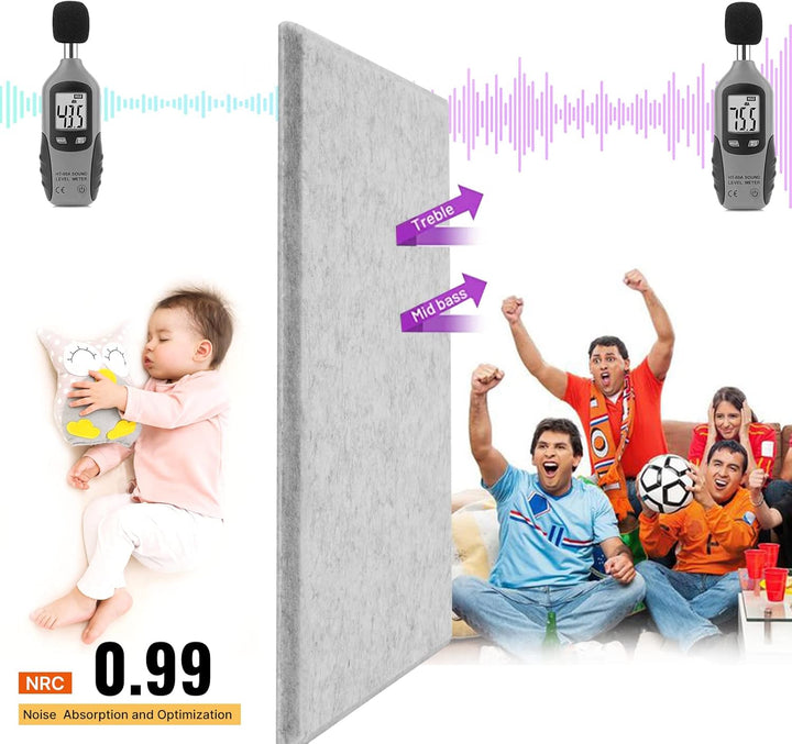 12 Stück Akustik Panel,Akustikplatten Selbstkleben,Schallschutzplatten Akustikpaneele Wand für Tonst