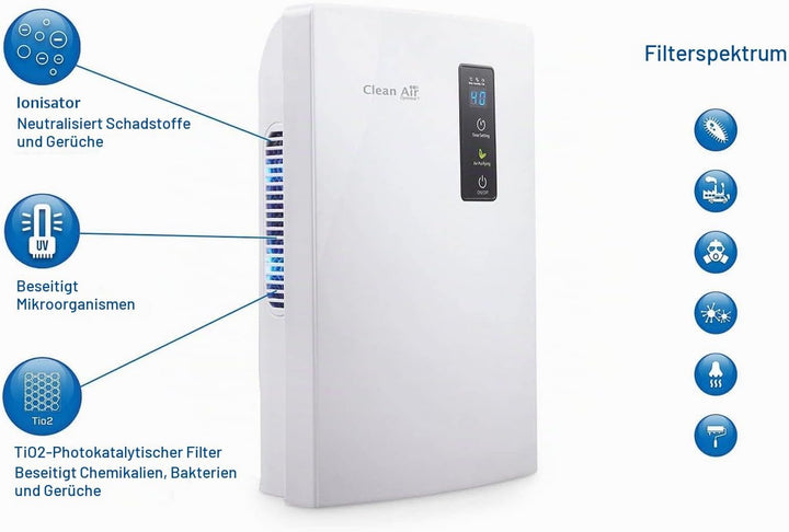 Clean Air Optima CA-703 dehumidifier 2 L 35 dB 60 W White