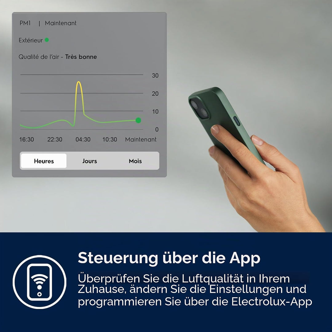 Electrolux EPU72771DG Luftreiniger Pure Multi 700 2 in 1 mit Lüfter, angeschlossen, 5 Phasen Filter,