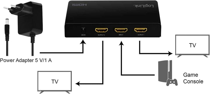 LogiLink HD0033 - HDMI-Splitter, 1x2-Port, 4K/60 Hz, Downscaler