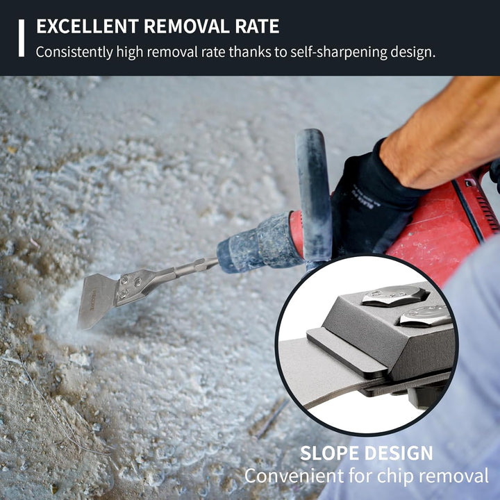 Firecore SDS Plus Bodenschaber, Spachtelmeissel SDS Plus 300mm×100mm, Meisselbits für SDS Plus Hamme