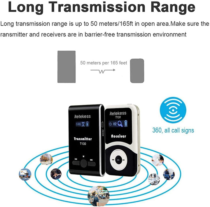 Retekess T131 Tour Guide System, Empfänger kompatibel mit T130 Wireless Audio Whisper Guide System,