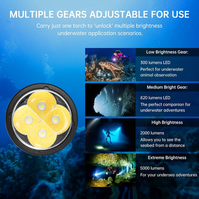 Wurkkos Tauchlampe bis 150 Meter Tiefe, 5000 Lumen Tauchen Taschenlampe Wiederaufladbar, 4* Samsung