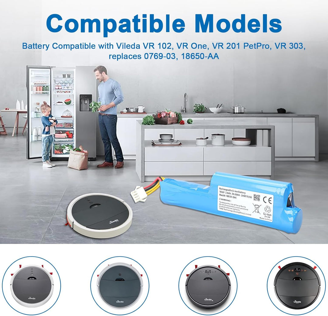MXJFYY 10,8 V 2600 mAh 28,08 Wh Li-Ionen-Staubsauger-Ersatzakku, kompatibel mit Vileda VR 102, VR On