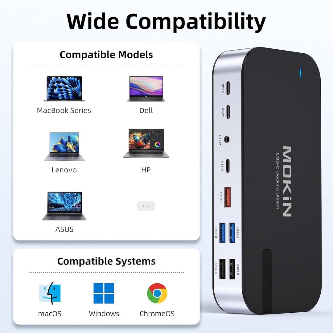 Laptop Docking Station, MOKiN 16 in 1 Docking Station USB C Dock mit Dual Monitor Display mit 2 HDMI