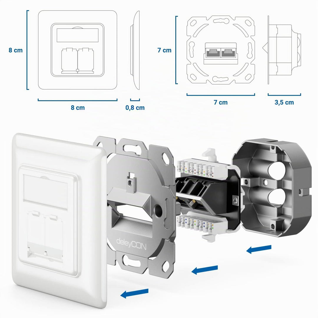 deleyCON 4x CAT6a Netzwerkdose 2x RJ45 Buchse Geschirmt Unterputz Montage 10 Gbit Ethernet Netzwerk