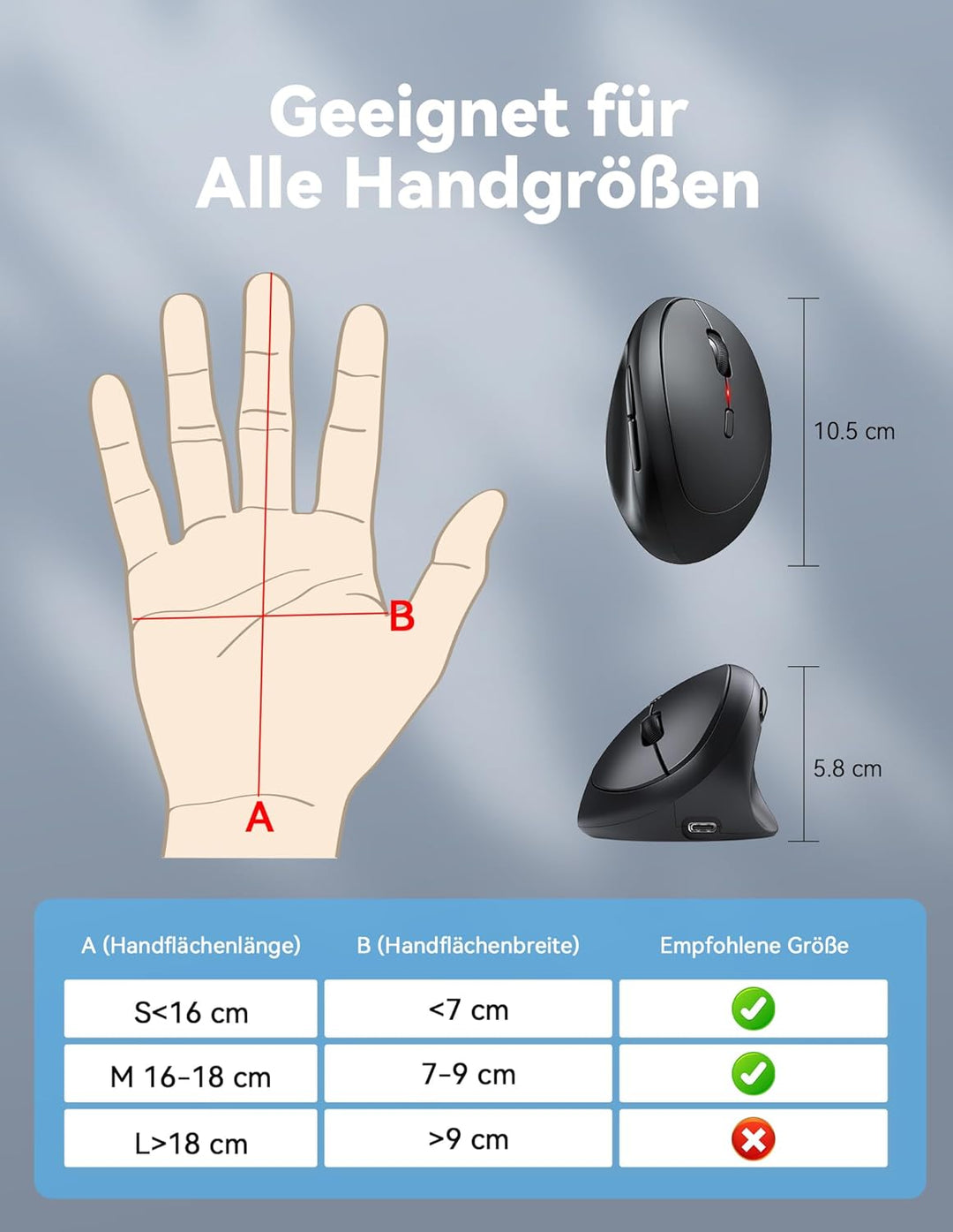 TECKNET Ergonomische Maus Bluetooth, Wiederaufladbar Maus Kabellos mit 3 Gerät (BT 5.0/3.0 + 2.4G),