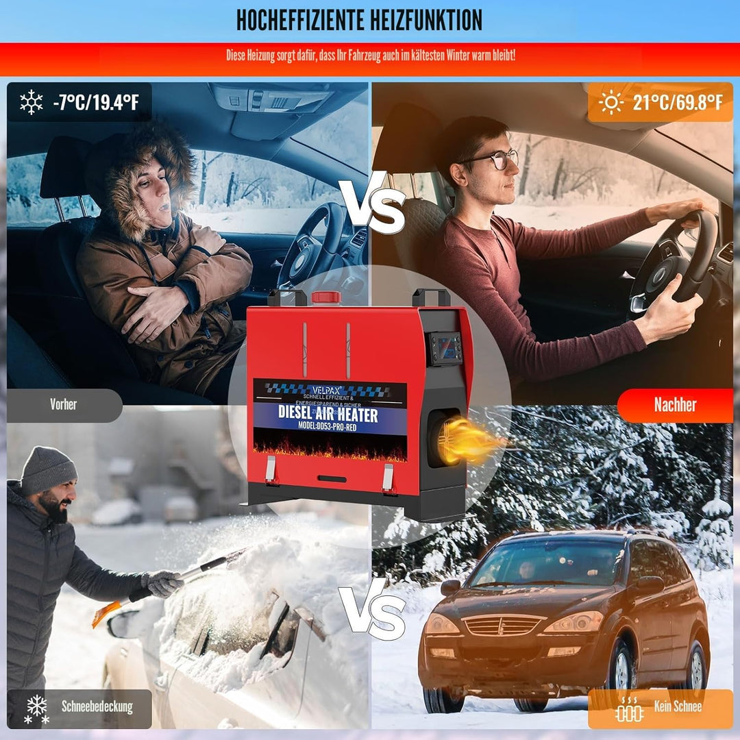 VELPAX Air Diesel Heater Auxiliary Heater, 8 kW 12 V Diesel Air Heater, All in One, LCD Switch Displ