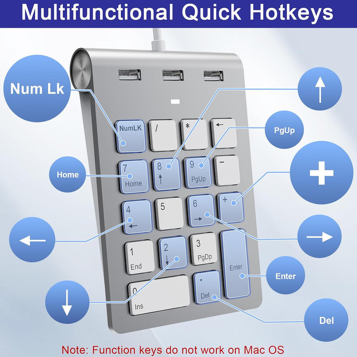 USB C/USB A Numeric Keypad Wired, Ziffernblock Ergonomischer Mini Nummernblock mit 3 USB 2.0 Ports,
