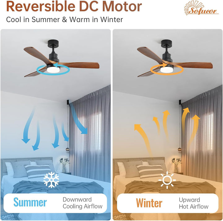 Sofucor Deckenventilator mit Beleuchtung und Fernbedienung, Deckenventilator mit Licht, 3 Holzlüfter