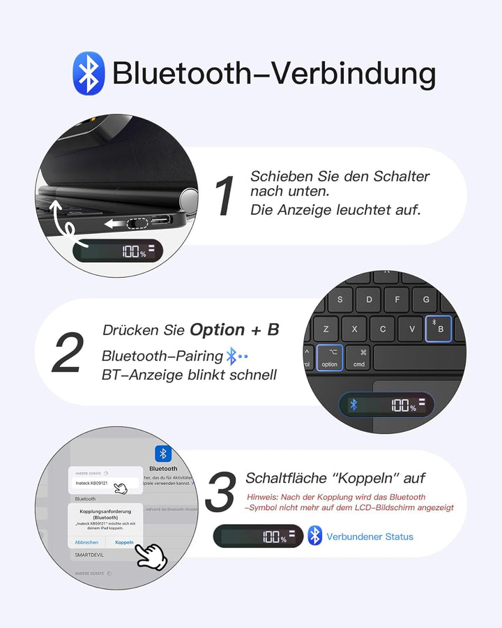 Inateck Magic Keyboard für iPad Pro 11 2024 M4 Hülle mit Tastatur, 30 Min Schnelles Laden,LED Smart