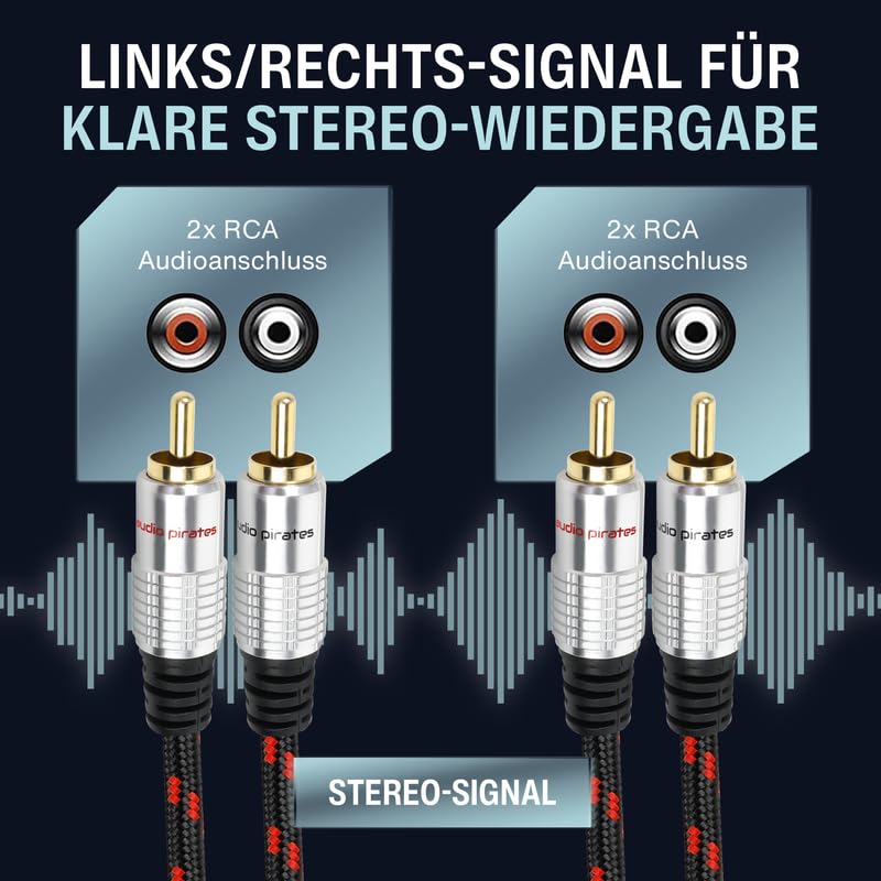 audio pirates Cinch Kabel 2x RCA Stecker auf 2x RCA Stecker, Audio-Kabel | Audiokabel mit Ummantelun