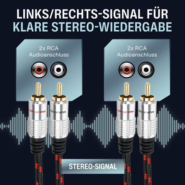audio pirates Cinch Kabel 2x RCA Stecker auf 2x RCA Stecker, Audio-Kabel | Audiokabel mit Ummantelun