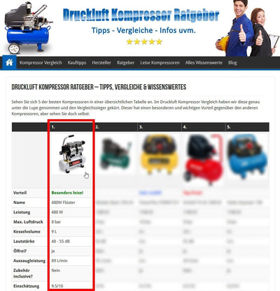 IMPLOTEX 480W Silent Flüsterkompressor Druckluftkompressor nur 48dB leise ölfrei flüster Kompressor
