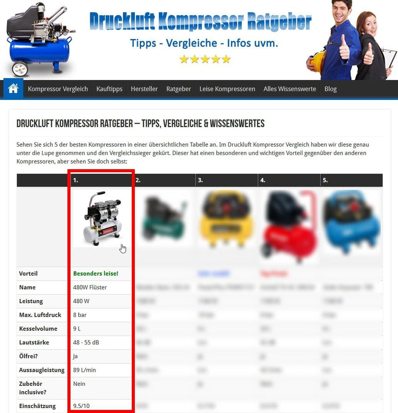 IMPLOTEX 480W Silent Flüsterkompressor Druckluftkompressor nur 48dB leise ölfrei flüster Kompressor