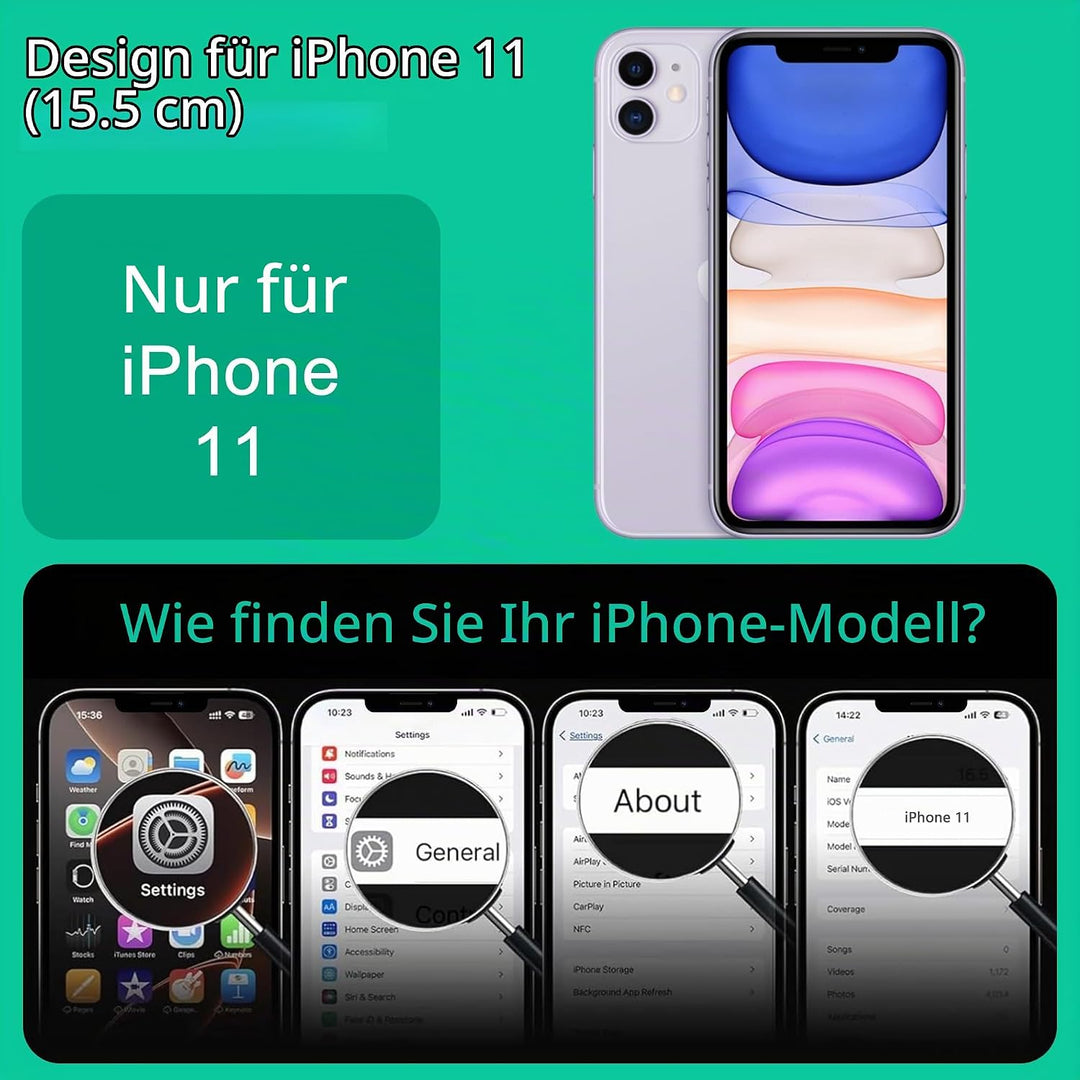 ONES Magnetisch für iPhone 11 Ultradünne Hülle, Kompatibel mit MagSafe, Fallschutz in Militärqualitä