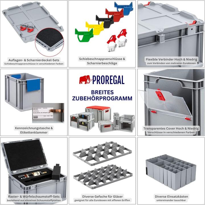 PROREGAL Eurobox NextGen Store | HxBxT 22x30x40cm | 20 Liter | Front offen | Eurobehälter, Transport