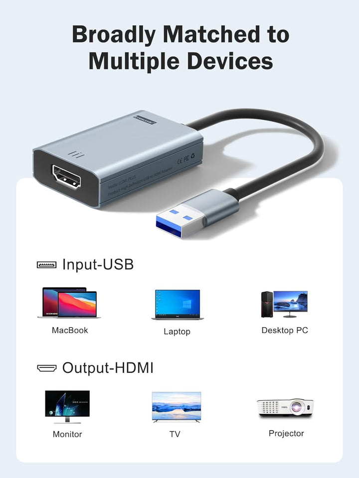 Lemorele USB zu HDMI Adapter für MacBook Air/Pro/Mini, 1080P@60Hz USB auf HDMI für Mac Unterstützt M