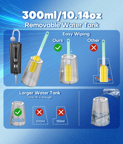 Munddusche Kabellos Zahnreinigung Water Flosser: Oral Irrigator mit 5 Modi, 300ML Wassertank IPX7 Wa