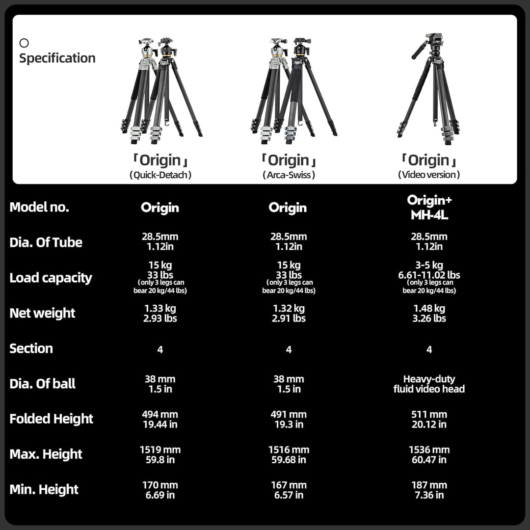 Fotopro Kompaktes Reisestativ aus Kohlefaser, 152,4 cm, professionelles, Robustes Stativ mit Profilb