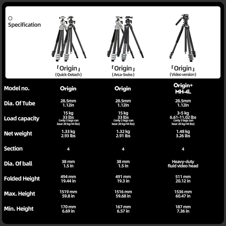 Fotopro Kompaktes Reisestativ aus Kohlefaser, 152,4 cm, professionelles, Robustes Stativ mit Profilb