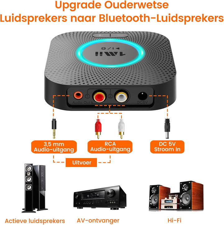 1Mii B06S Bluetooth Audio Adapter, HiFi Wireless 5.2 Empfänger, Lautstärkeregelung, aptX HD & Low La