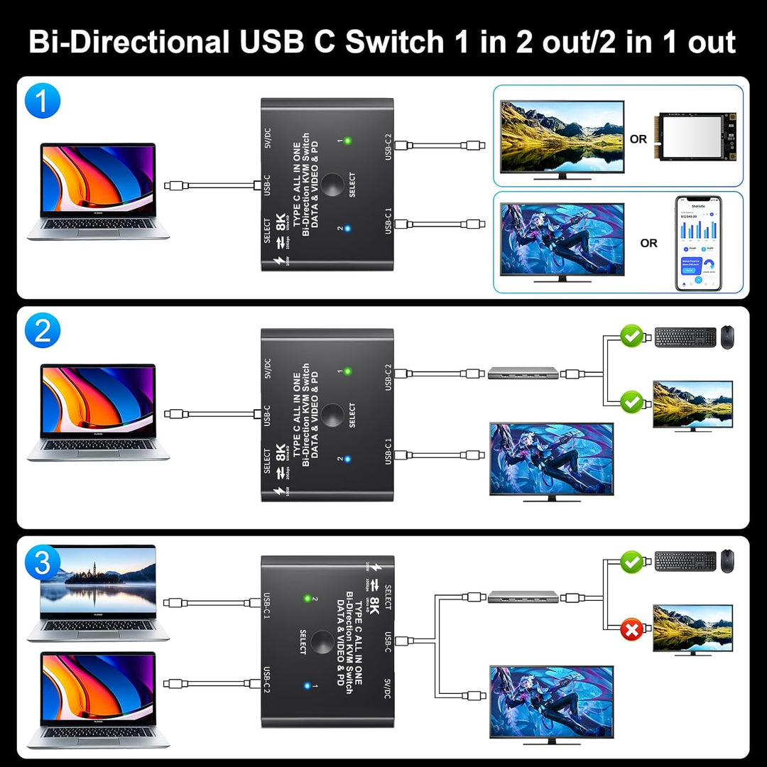 USB C Switch 2 PC 8K@60Hz 4K@120Hz, Bidirektionaler USB C Switcher für 2 PCs, 2 in 1 out/1 in 2 out,