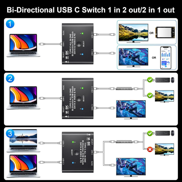 USB C Switch 2 PC 8K@60Hz 4K@120Hz, Bidirektionaler USB C Switcher für 2 PCs, 2 in 1 out/1 in 2 out,