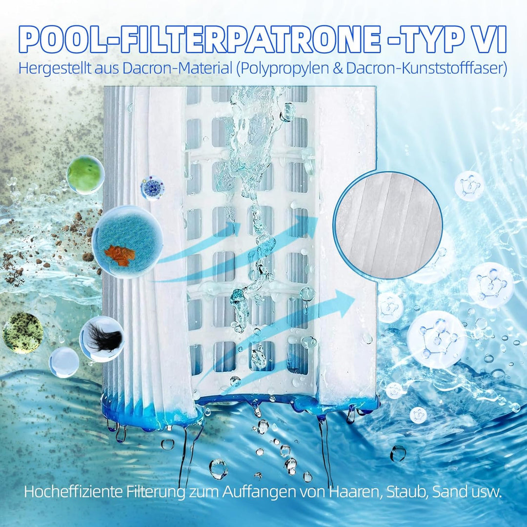 VI Filterkartusche für Pool, Flowclear Pool Filter, Filter Ersatzfilter für Lay-Z-Spa Miami, für Veg