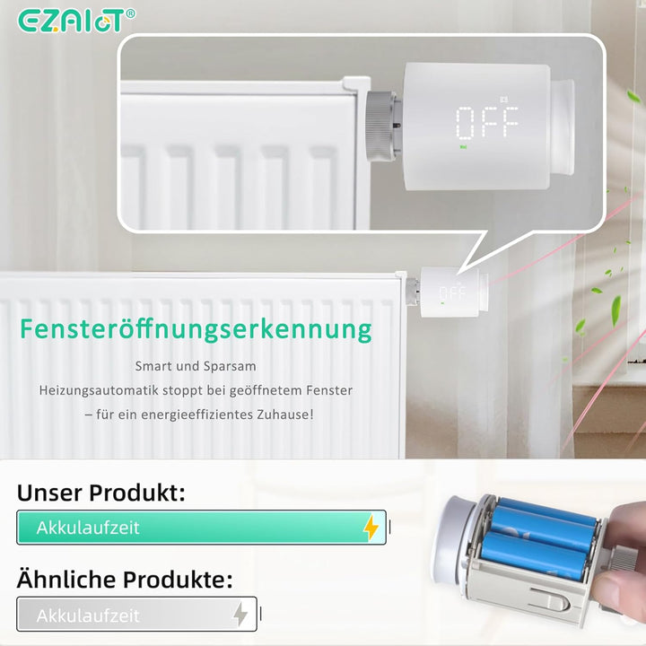 Smartes Blu Heizkörperthermostat mit App, Digitaler Heizungsthermostat programmierbar zur einfachen