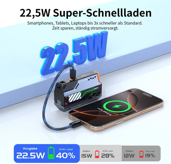 Power Bank Abnehmbarer Akku SchnellladegeräT 22.5w 20000mAh Zwei-Akku-Pack Mit C-C＆C-L Kabel, Tragba