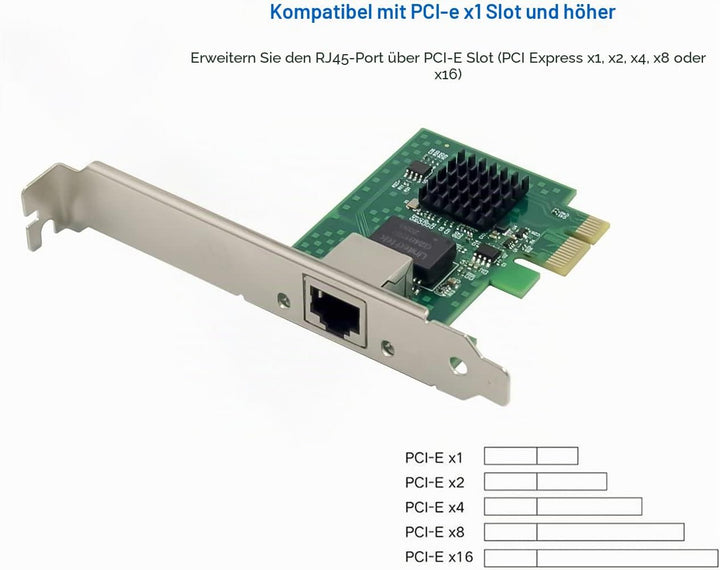 2,5 GBase-T PCIe 3.1 Netzwerkadapter mit Intel I225-V + 91 cm Cat8 Ethernet-Kabel 2500/1000/100 Mbps