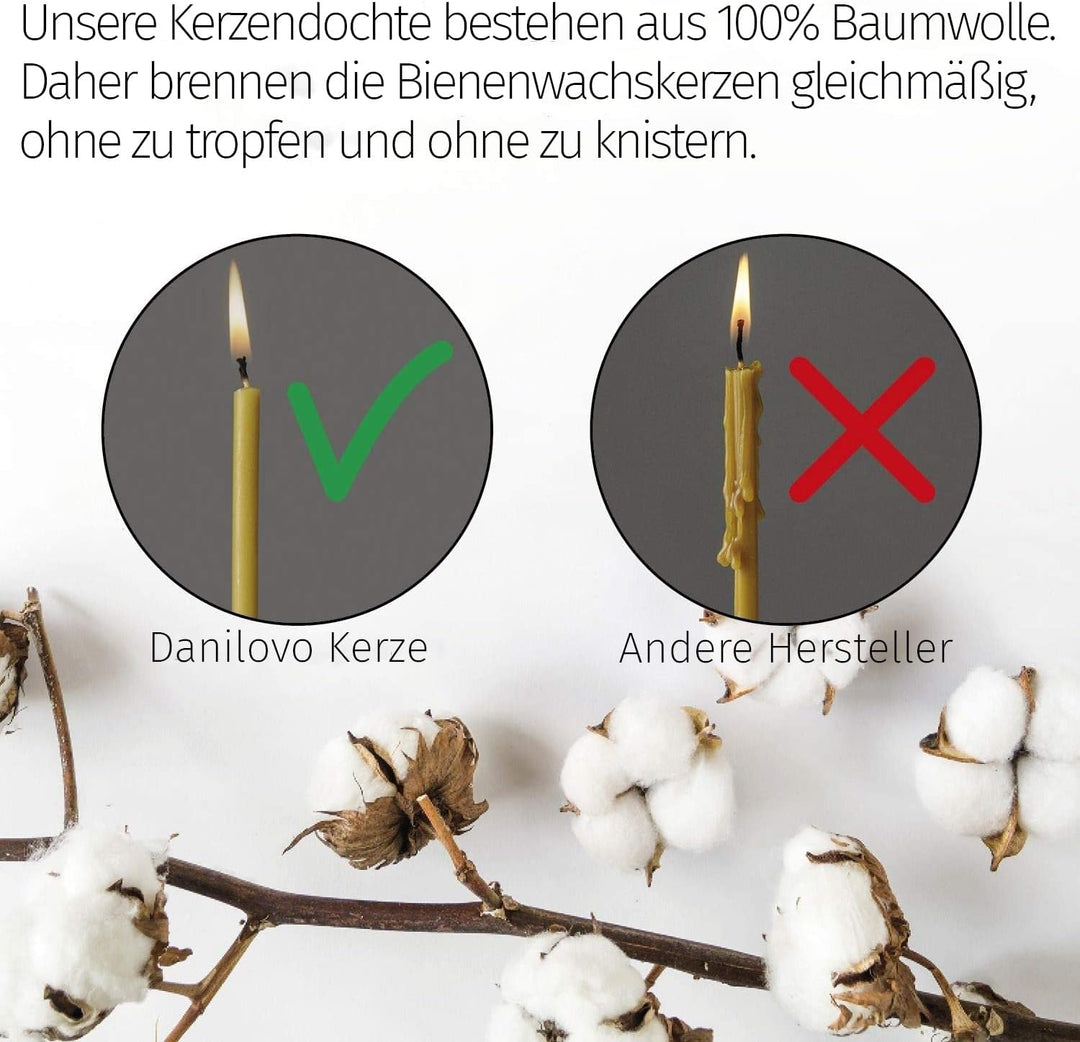Danilovo Ritual Kerzen 100% Bienenwachs (Gelb) - Orthodoxe Kerzen für Gebet Tischdeko Hochzeit - Ung