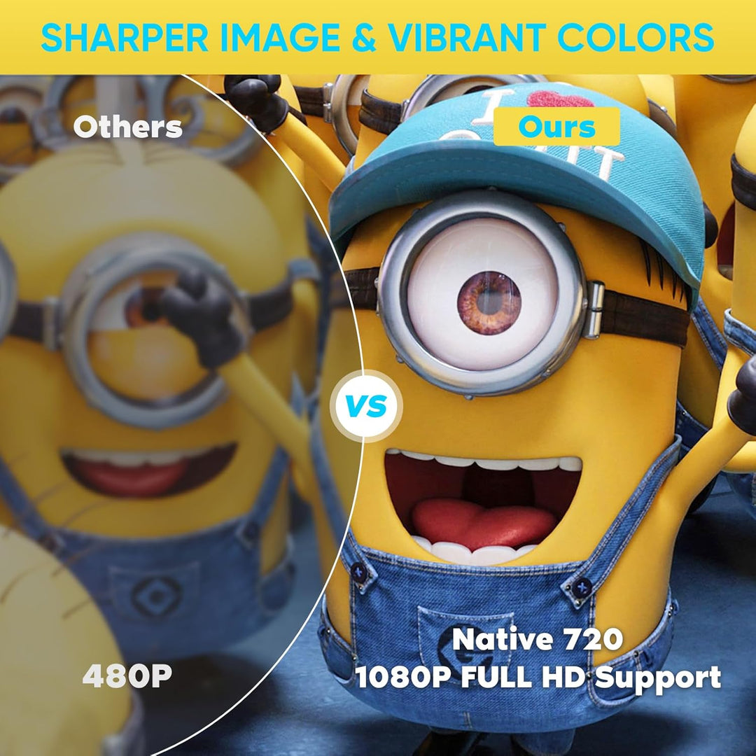 Beamer, Mini Beamer Bluetooth5.2 Full HD 1080P Tragbarer Outdoor/Heimkino Projektor, 50% Zoom 200-Zo