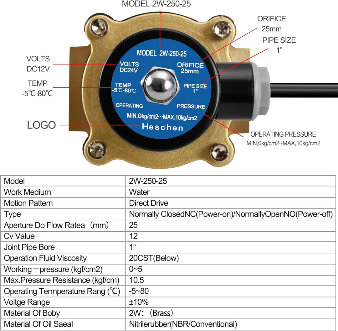 Heschen Messing Elektrisches Magnetventil, 2W-250-25J, PT1", DC12V, Direct Action Wasser Air, Normal
