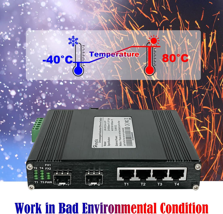 Gigabit Ethernet Switch 4 TP-Ports 10/100/1000Base-TX und 2 SFP Ports 1000Base-FX gehärteter industr