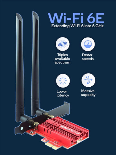 Ziyituod WLAN Karte, Intel AX210 WiFi 6E Bluetooth5.3, Bis zu 5400Mbit/s Tri-Bands(6G/5G/2.4G) WLAN