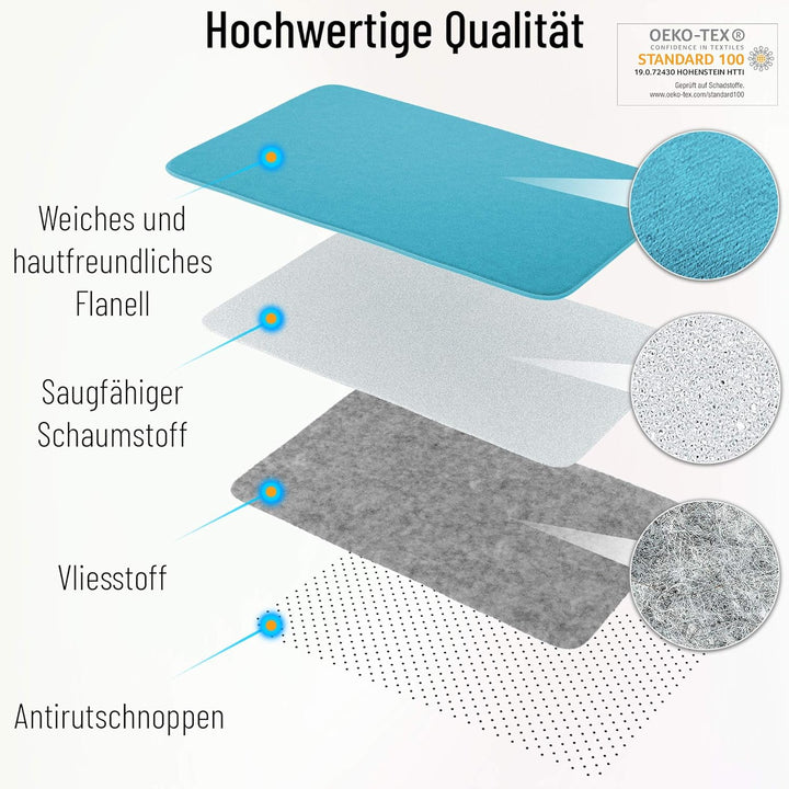 Sanilo Badteppich, viele schöne Badematten zur Auswahl, Badvorleger sehr weich und rutschfest, wasch