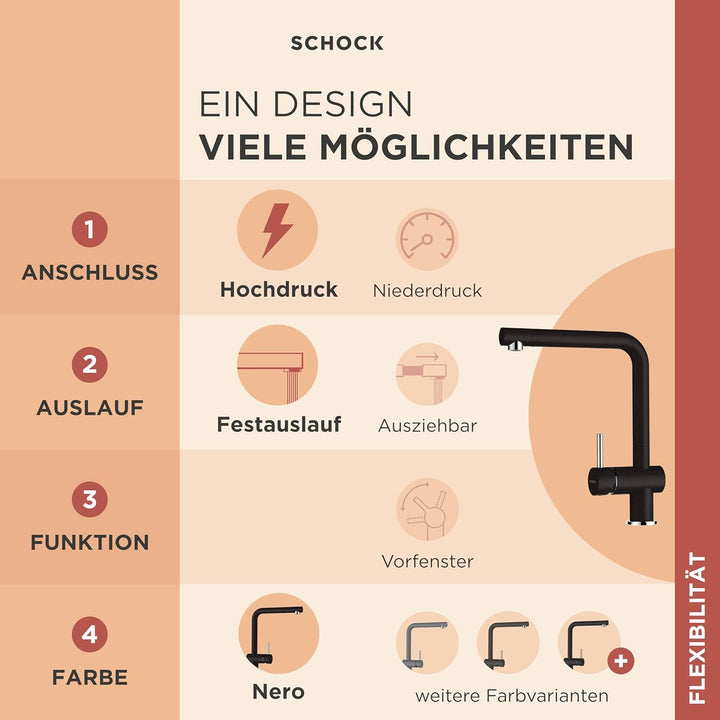 SCHOCK Küchenarmatur Epos Nero – Hochdruck Armatur mit Festauslauf und Standard Norm-Anschlüssen Fes