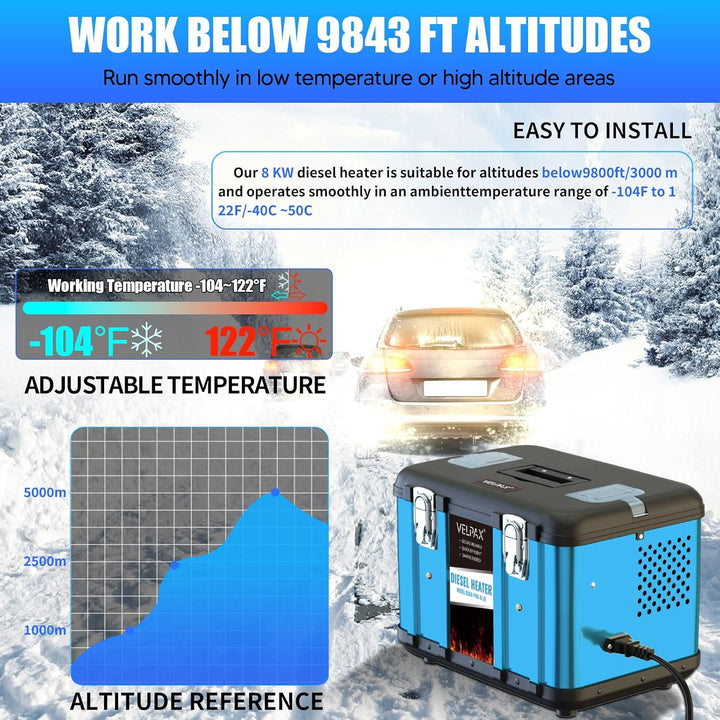 VELPAX Diesel Luftheizung All in One 8KW Dieselheizung,mit Fernbedienung &amp; LCD-Schalterdisplay 12V &amp;
