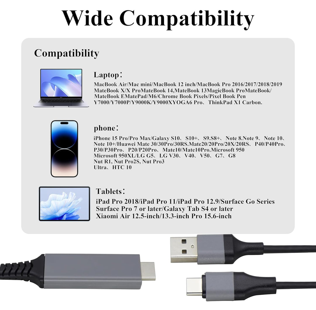 zdyCGTime 2-in-1 USB Typ C 3.1 Stecker und USB 2.0 A Stecker auf HDMI Stecker 4K@30HzHDTV Video- und