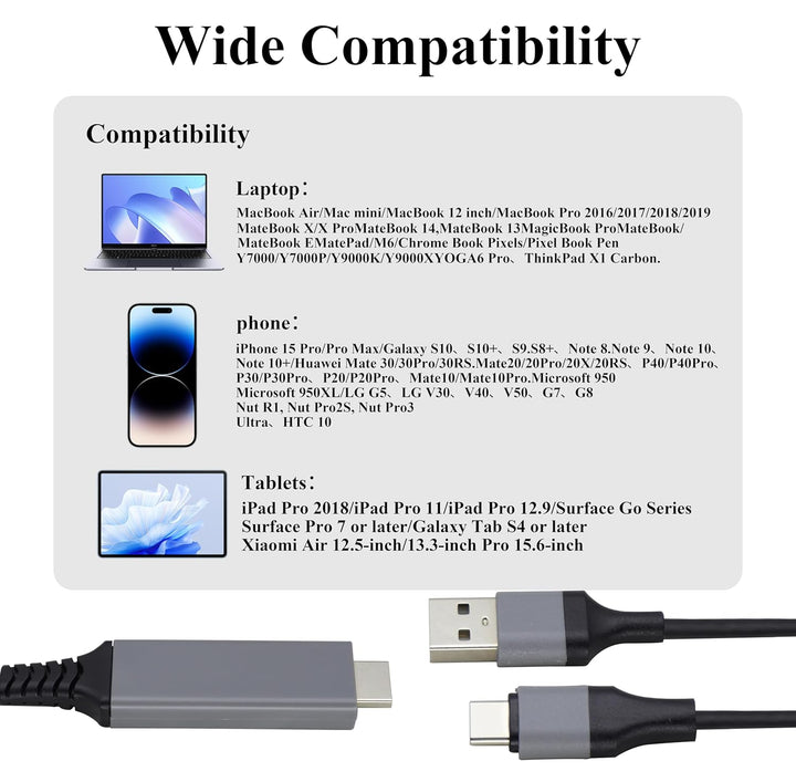 zdyCGTime 2-in-1 USB Typ C 3.1 Stecker und USB 2.0 A Stecker auf HDMI Stecker 4K@30HzHDTV Video- und
